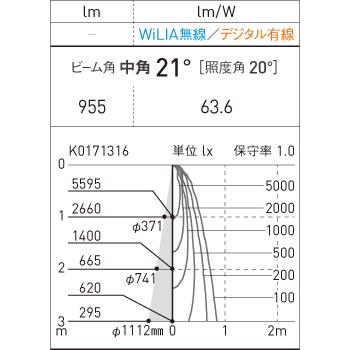 【法人様限定】パナソニック NTS61290RK9 天井埋込型　LED（調色）　ユニバーサルダウンライト　配光調整機能付　調光タイプ　TOLSO【受注品】_3