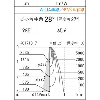 【法人様限定】パナソニック NTS61290RK9 天井埋込型　LED（調色）　ユニバーサルダウンライト　配光調整機能付　調光タイプ　TOLSO【受注品】_4