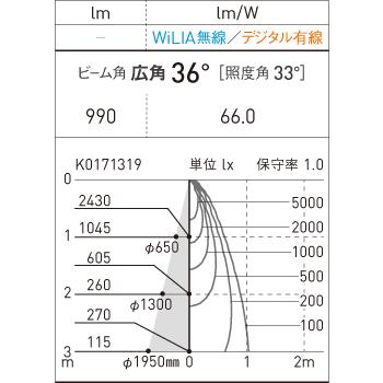 【法人様限定】パナソニック NTS61290RK9 天井埋込型　LED（調色）　ユニバーサルダウンライト　配光調整機能付　調光タイプ　TOLSO【受注品】_5