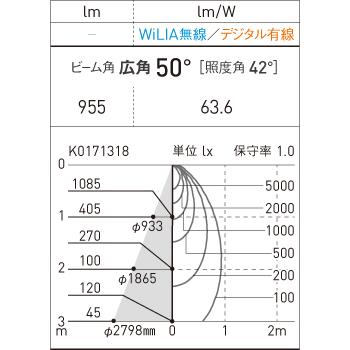【法人様限定】パナソニック NTS61290RK9 天井埋込型　LED（調色）　ユニバーサルダウンライト　配光調整機能付　調光タイプ　TOLSO【受注品】_6