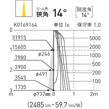 【法人様限定】パナソニック NTS35521W 天井埋込型 LED（白色） ユニバーサルダウンライト 調光タイプ／埋込穴φ150 TOLSO・LiBecoM【受注品】の画像