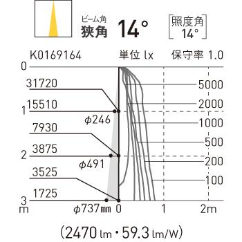 【法人様限定】パナソニック NTS35522B 天井埋込型 LED（温白色） ユニバーサルダウンライト 調光タイプ／埋込穴φ150 TOLSO・LiBecoM【受注品】の画像