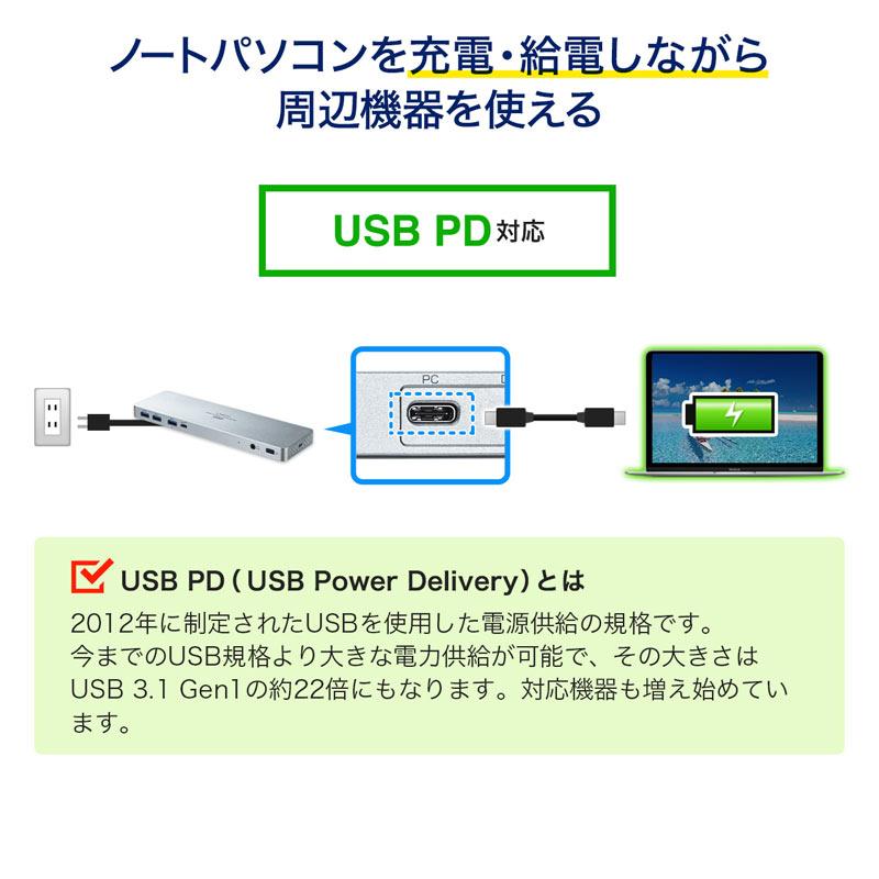 サンワサプライ USB-CVDK6 USB Type-C専用ドッキングステーション(HDMI