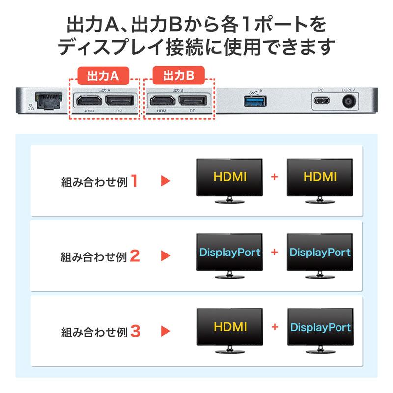 サンワサプライ USB-CVDK6 USB Type-C専用ドッキングステーション(HDMI