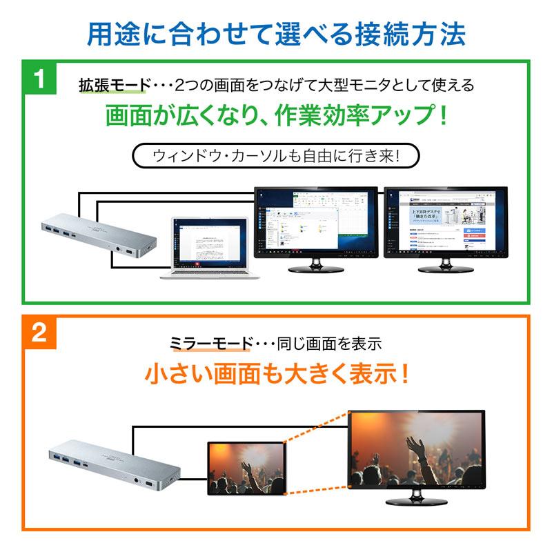 サンワサプライ USB-CVDK6 USB Type-C専用ドッキングステーション(HDMI