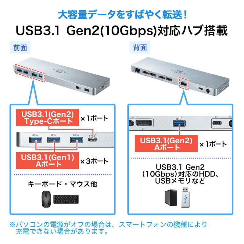 サンワサプライ USB-CVDK6 USB Type-C専用ドッキングステーション(HDMI