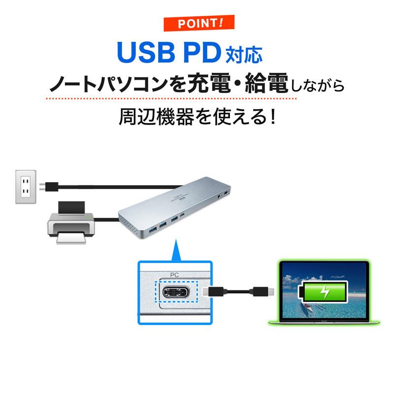 サンワサプライ USB-CVDK6 USB Type-C専用ドッキングステーション(HDMI