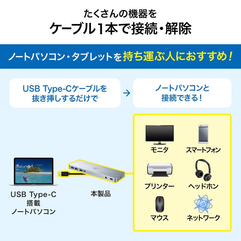 サンワサプライ USB-CVDK6 USB Type-C専用ドッキングステーション(HDMI