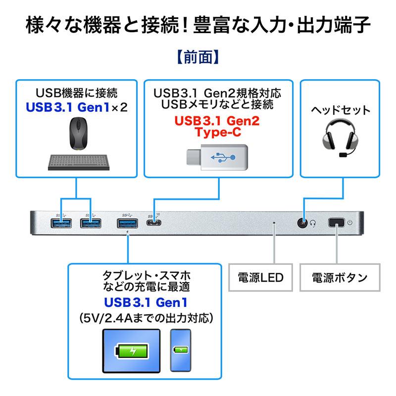 サンワサプライ USB-CVDK6 USB Type-C専用ドッキングステーション(HDMI
