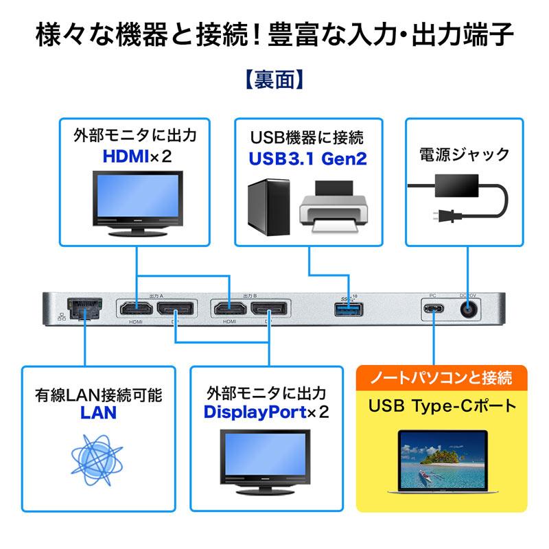サンワサプライ USB-CVDK6 USB Type-C専用ドッキングステーション(HDMI