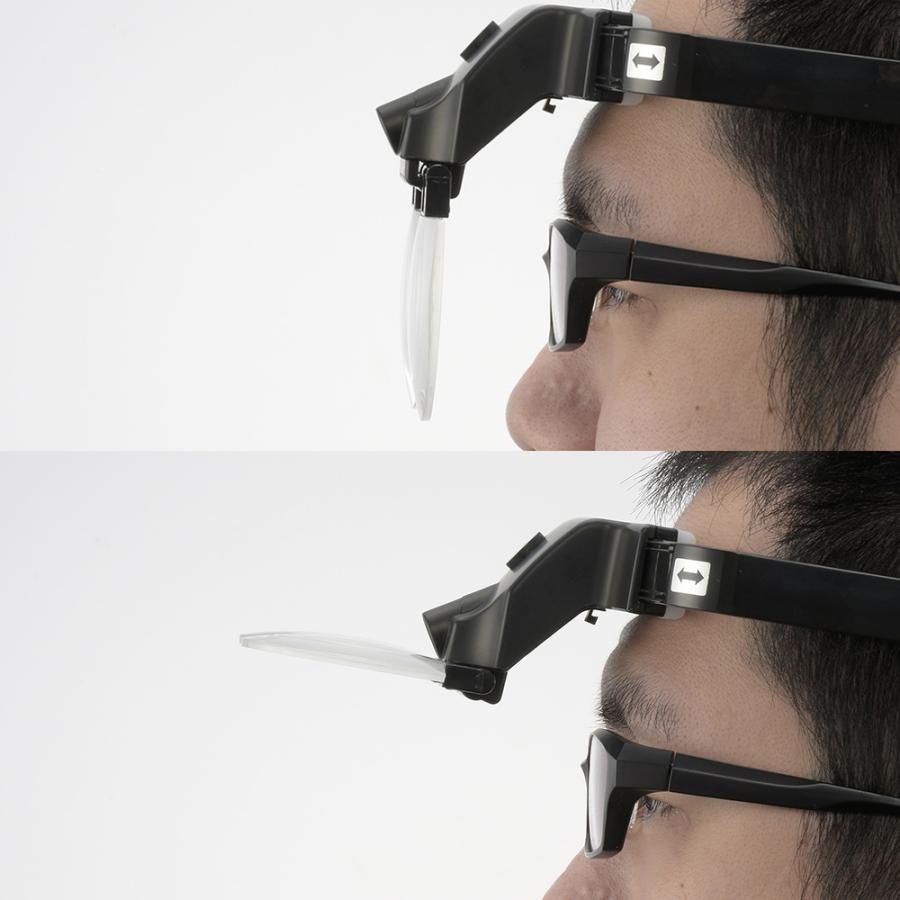 オーム電機 LH-M01HL2 L-ZOOMエルズーム LEDライト付ヘッドルーペ 