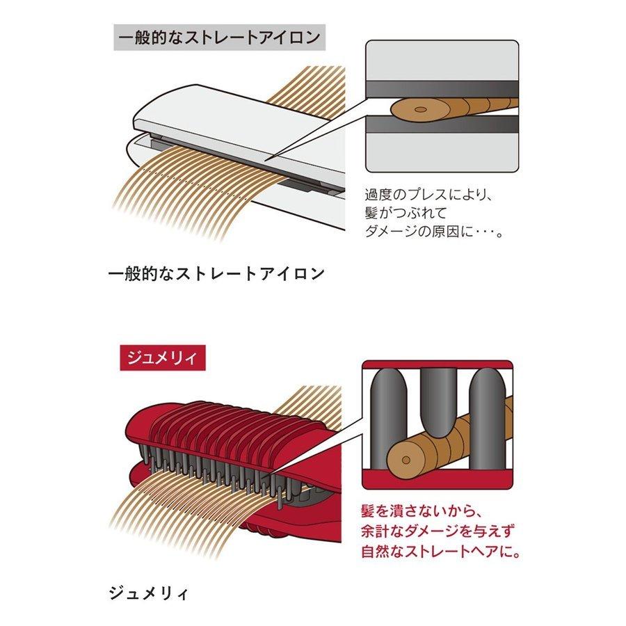 ジュメリィ クレイツイオン SSBI-G03PRO ツインブラシアイロン