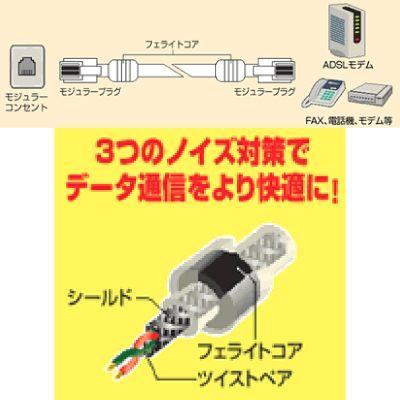 アウトレット バッファロー Atlt150fc 固定電話用 モジュラーケーブル 15m フェライトコア付 ツイストシールドタイプ Eデバイス 通販 Yahoo ショッピング
