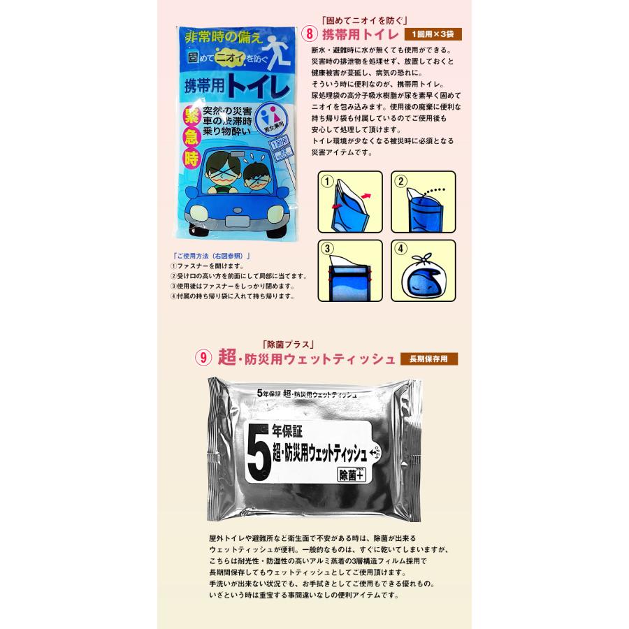 防災 防災セット 20点 1人用 防災士監修 防災グッズ ミニ