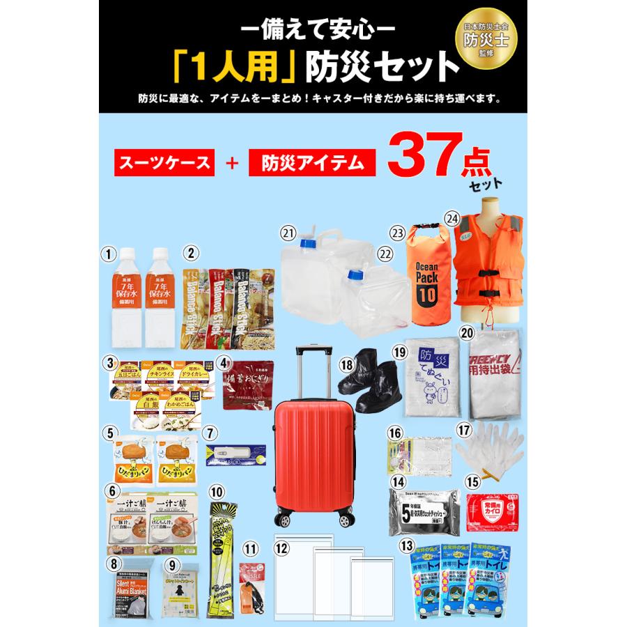 【安心セット】5個セット 防災グッズ (31点入り)【軽くてスマート】常備用 st30073-1_ryb1.jpg