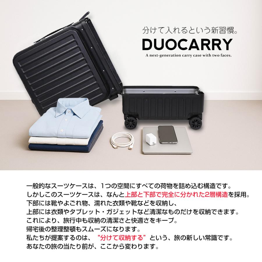 Transporter（トランスポーター） スーツケース 機内持ち込み フロント