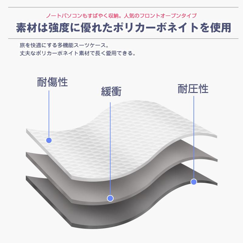 スーツケース Mサイズ フロントオープン 拡張機能 キャリーケース 24インチ 多機能 静音 軽量 大容量 【LH003-M】_3