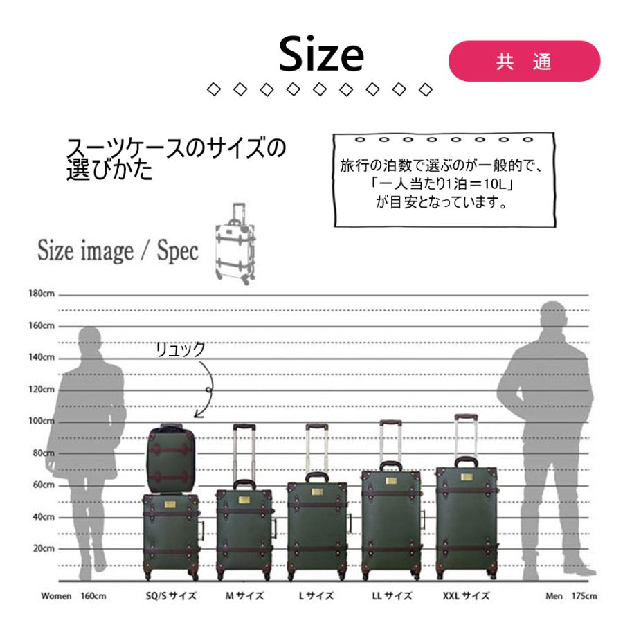 トランクとリュックのセット スーツケース S/M/L/LL/XXL 17L〜41L リュックサック キャリーバッグ バックパック TSAロック HANAism 正規品 NN-Q1-SET【e-do】の画像