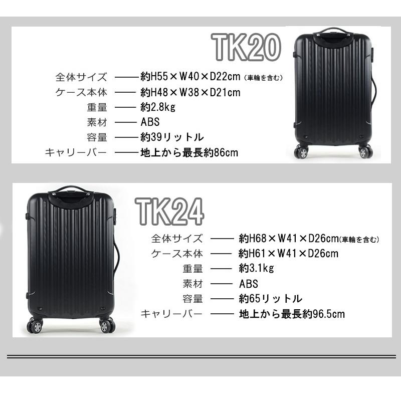 スーツケース　キャリーケース　Mサイズ　61L 前開き スーツケース キャリーケース Mサイズ 61L キャリー