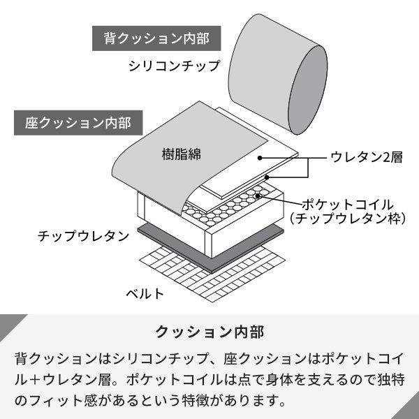 【アウトレット】 ソファ ソファー 一人掛け おしゃれ 北欧 チェア 椅子 エリス 1P ISSEIKI | 一生紀 | 10