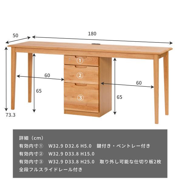 イーセンアーレン 書斎デスク 学習机 事務机 両袖デスク 勉強机 鍵付※iso※ イーセンアーレン 書斎デスク 学習机 事務机 両袖デスク 勉強机 鍵付