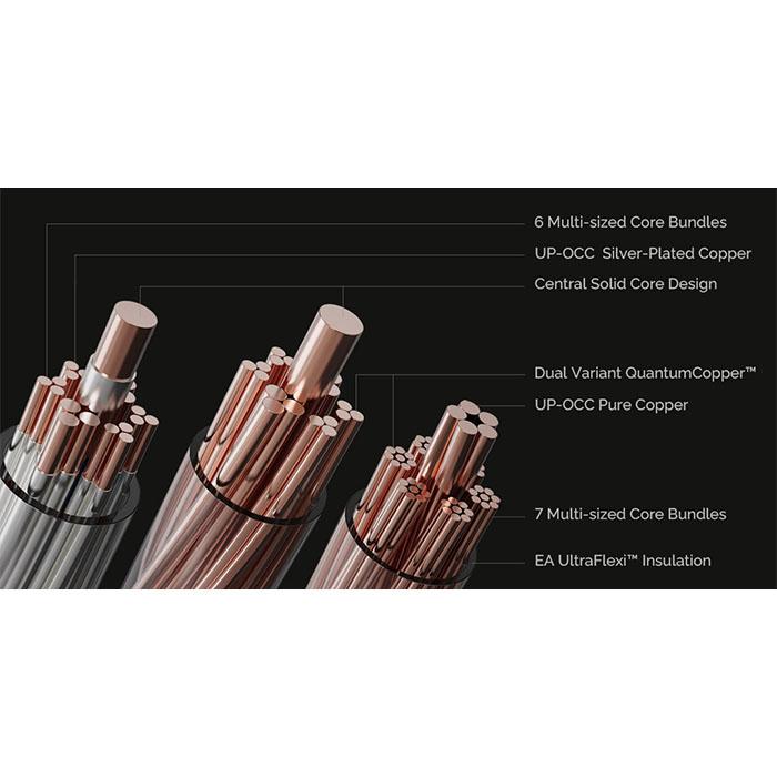 EFFECT AUDIO Ares S IIxCadmus II(2pin to 4.4mm) リケーブル
