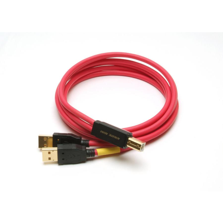 お取り寄せ)ACOUSTIC REVIVE オーディオケーブル R-AU1-SP (USB 