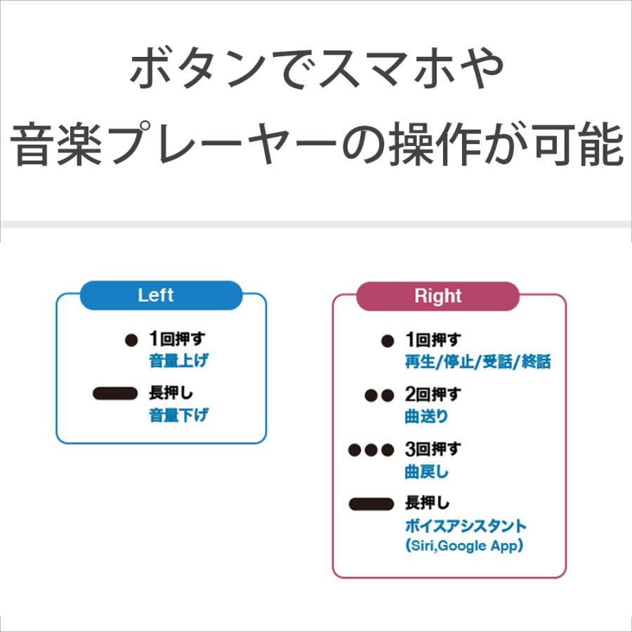 ワイヤレスイヤホン SONY ソニー WF-C500 GZ アイスグリーン Bluetooth ブルートゥース イヤホン ワイヤレス WFC500GZ｜e-earphone｜14