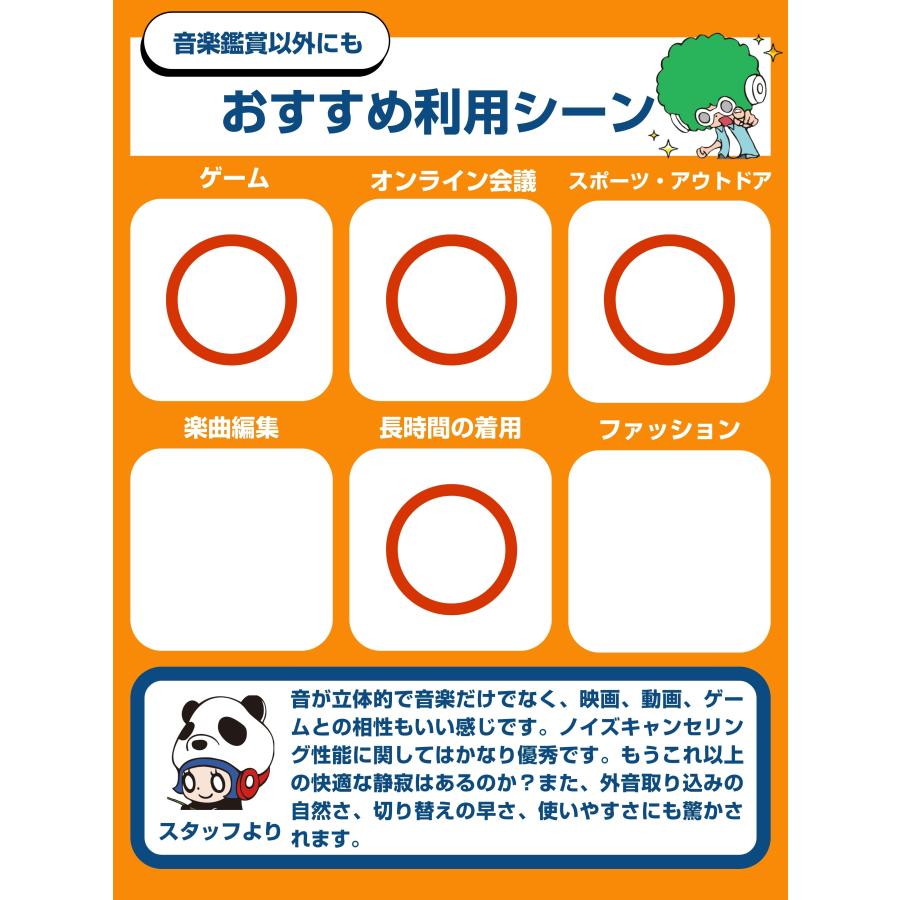 SONY（ソニー） SONY WH-1000XM5 BM ブラック ワイヤレスヘッドホン