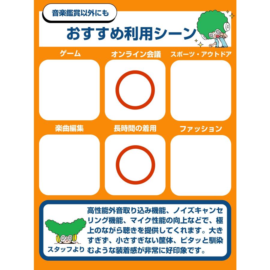 SONY（ソニー） LinkBuds S ホワイト WF-LS900N WC ワイヤレスイヤホン