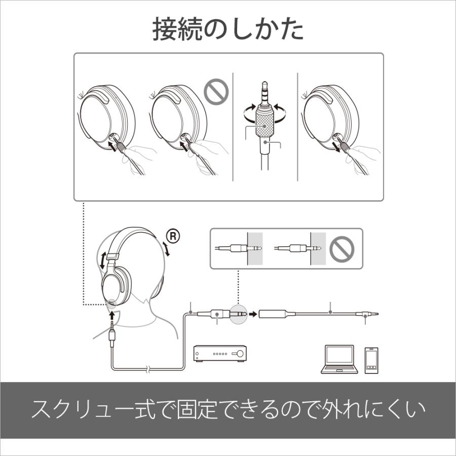SONY ソニー MDR-MV1 開放型モニターヘッドホン 有線ヘッドホン SONY ソニー MDR-MV1 開放型モニターヘッドホン 有線ヘッドホン