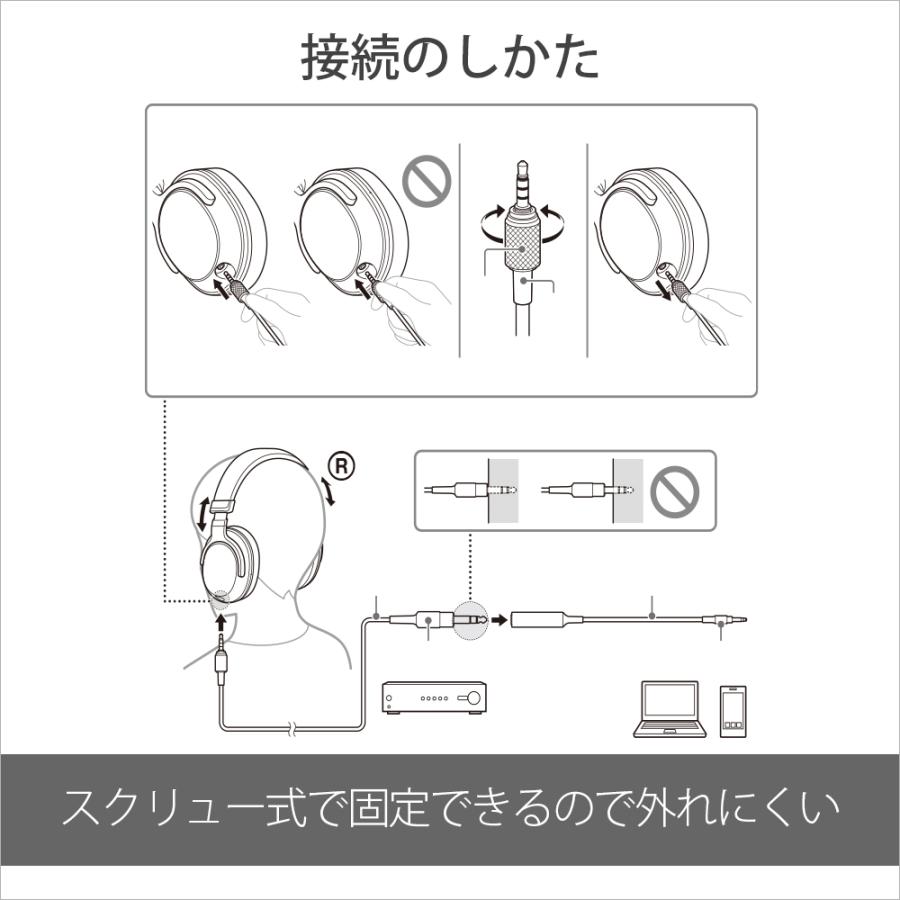 SONY ソニー MDR-MV1 開放型モニターヘッドホン 有線ヘッドホン モニターヘッドホン 開放型 軽量化 本体着脱可能 リケーブル対応 (送料無料)｜e-earphone｜10