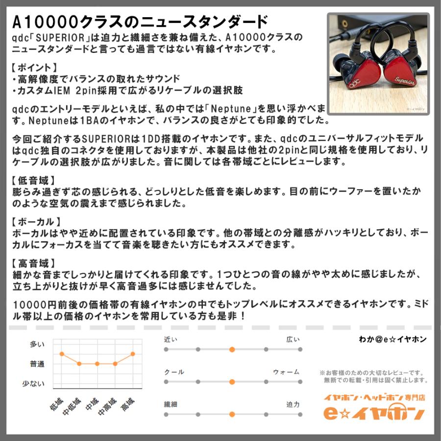 qdc SUPERIOR Vermilion Red キューディーシー 有線イヤホン qdc SUPERIOR Vermilion Red キューディーシー 有線イヤホン
