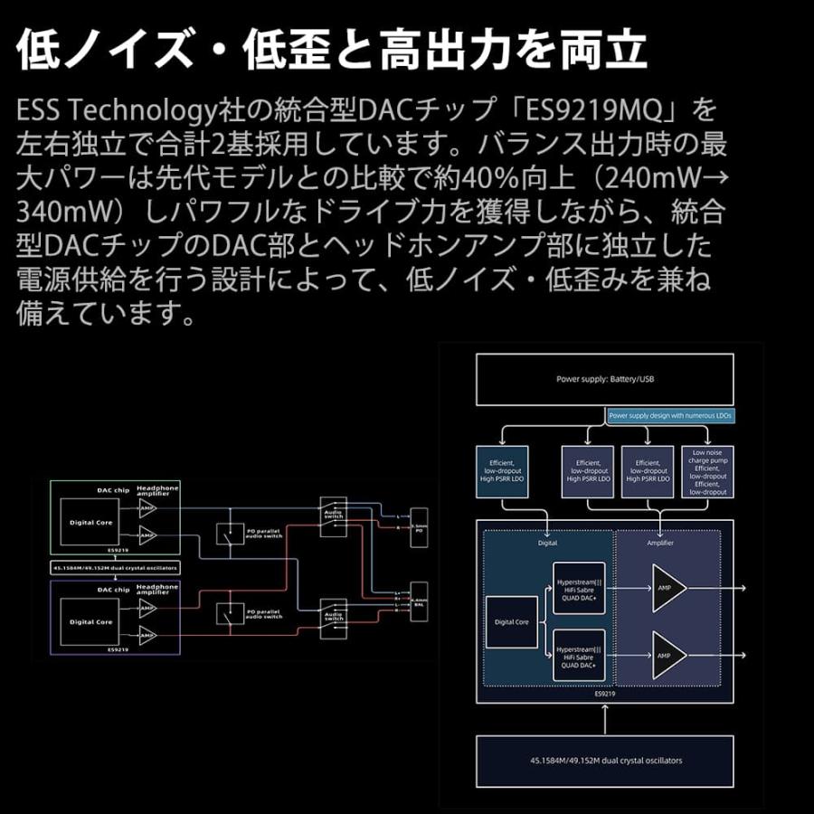 FIIO BTR15 Dark Blue フィーオ Bluetoothレシーバー ハイレゾ ワイレス 3.5mm 4.4mm バランス接続可 LDAC AptX Adaptive 高音質 (送料無料)_3