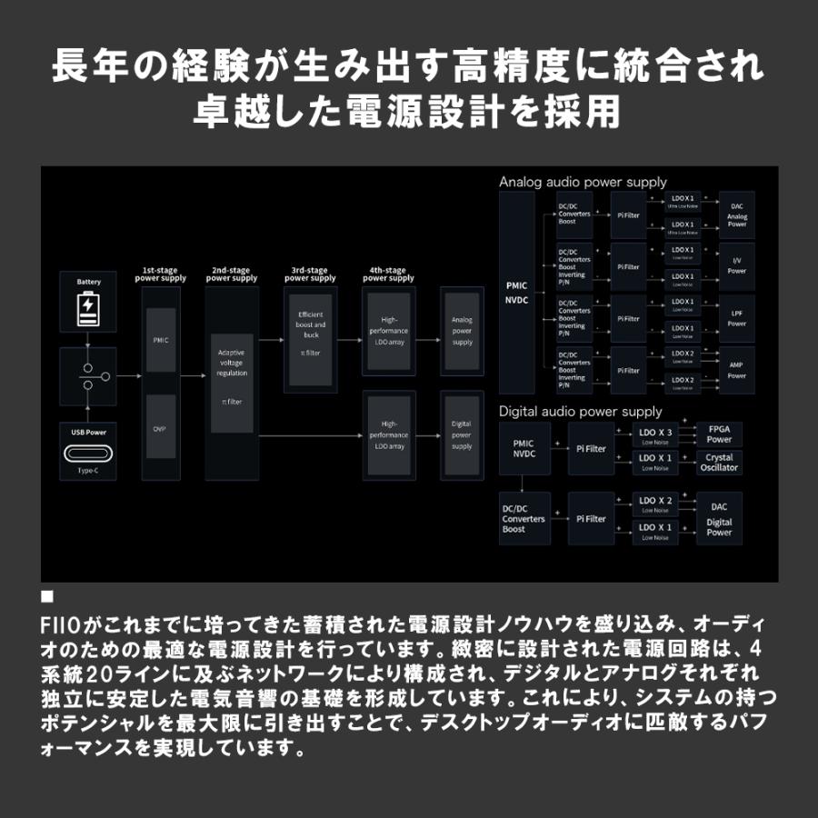 FiiO FIIO M23 (FIO-M23-B) ポータブル オーディオプレーヤー FiiO FIIO M23 (FIO-M23-B) ポータブル オーディオプレーヤー