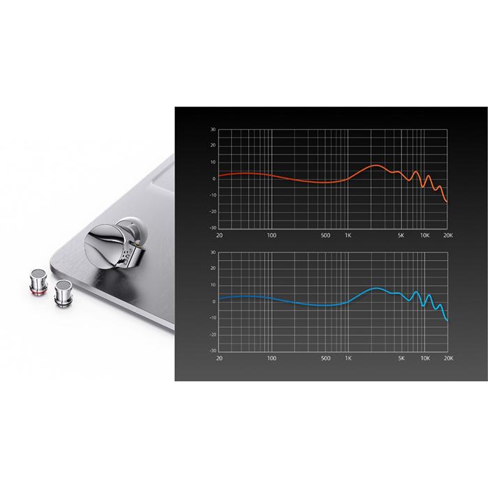 FiiO FIIO FD15 Black 有線イヤホン カナル型 耳かけ型 シュア FiiO FIIO FD15 Black 有線イヤホン カナル型 耳かけ型 シュア