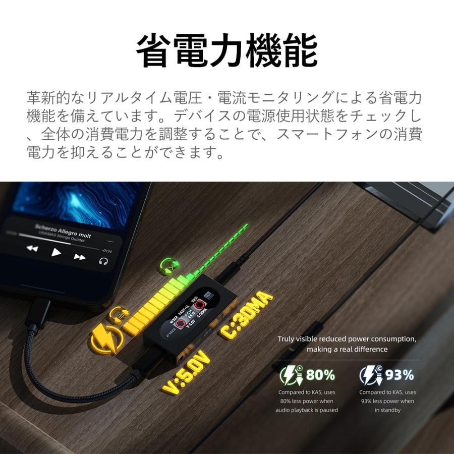 FiiO（フィーオ） (在庫限り) FIIO KA15 Blue ヘッドホンアンプ DAC