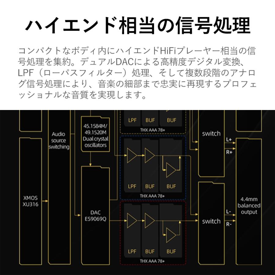 FIIO BTR17 Blue Bluetoothレシーバー ヘッドホンアンプ DACアンプ 3.5mm 4.4mm バランス接続 THX AAA-28 Bluetooth アンプ フィーオの画像