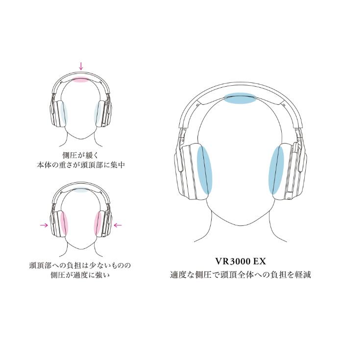 final（ファイナル） final VR3000 EX for Gaming ゲーミング