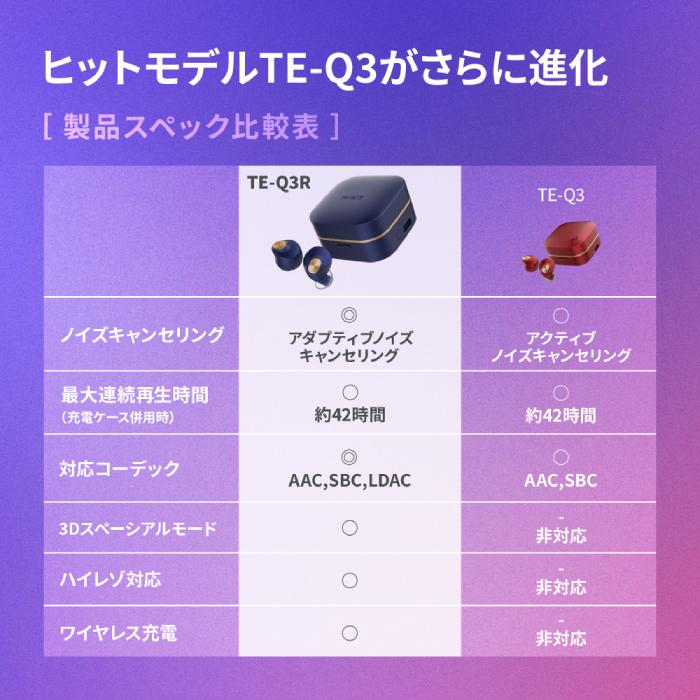 AVIOT AVIOT TE-Q3R ラピスブルー【TE-Q3R-BL】ワイヤレスイヤホン
