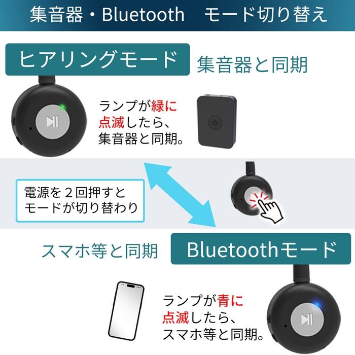 WeatherlyJapan KIKOE BONE B2S＋ ブラック 集音器付骨伝導 骨伝導