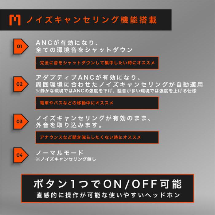 MONDO モンド オーバーイヤー ANC グレージュ【M1023】ワイヤレスヘッドホン Bluetooth ノイズキャンセリング ...