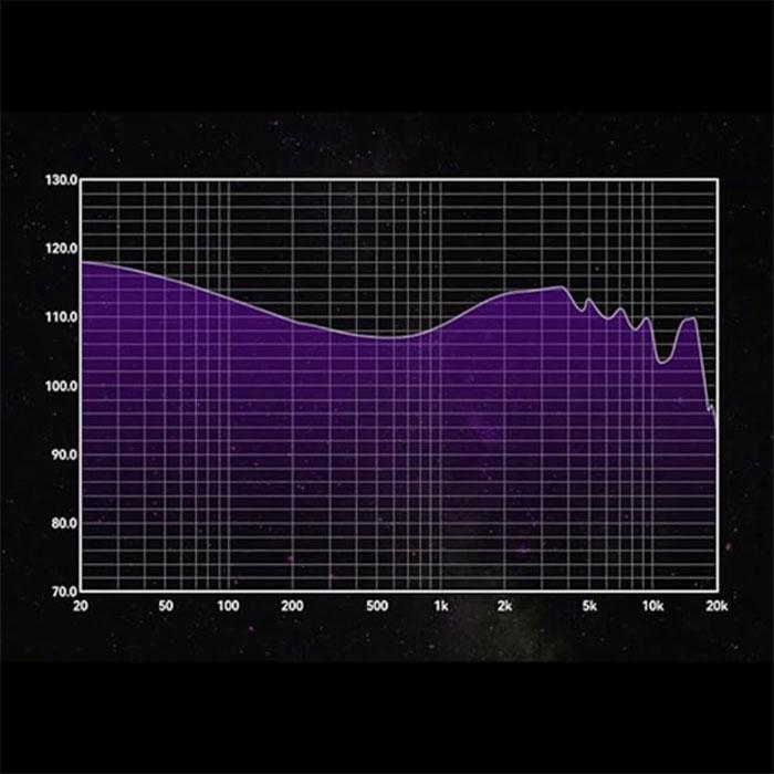 NICEHCK NX8(4.4mmプラグ) リケーブル可能イヤホン NICEHCK NX8 (4.4mm) 有線イヤホン カナル型 リケーブル対応