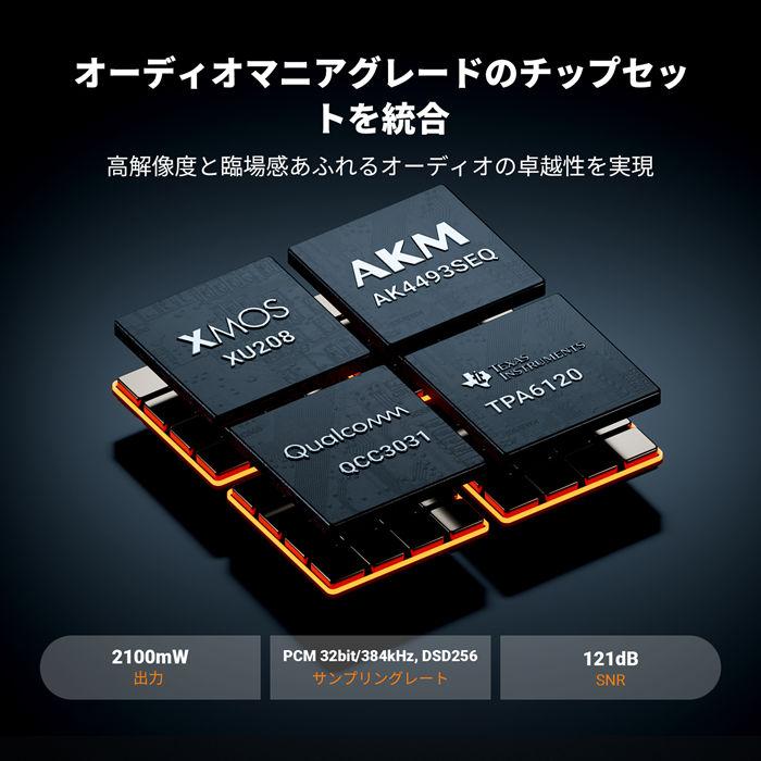 Fosi Audio DAC K7 ゲーミングアンプ デスクトップ アンプ DAC 3.5mm 4.4mm RCA Bluetooth COAX OPT USB オールインワン フォシオーディオの画像