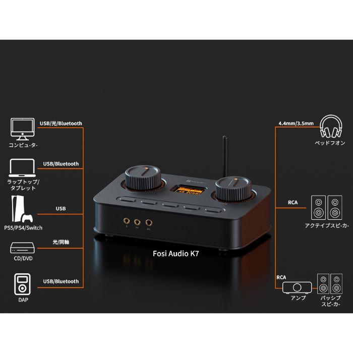 Fosi Audio DAC K7 ゲーミングアンプ デスクトップ アンプ DAC 3.5mm 4.4mm RCA Bluetooth COAX OPT USB オールインワン フォシオーディオの画像