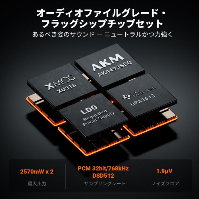 Fosi Audio ZH3 据え置き ヘッドホン アンプ ヘッドホンアンプ 4.4mm バランス接続 フルバランス デスクトップHiFi フォシ・オーディオの画像