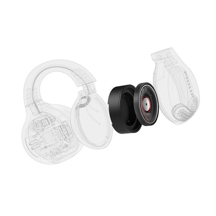 Philips（フィリップス） PHILIPS TAQ2000 ブラック イヤーカフ型