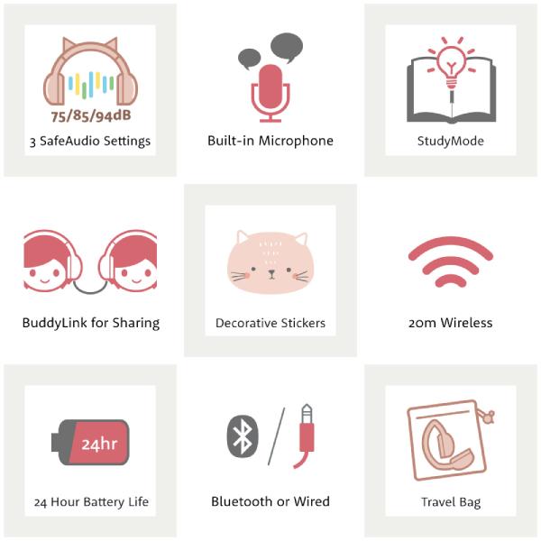 (お取り寄せ) Onanoff オナノフ BuddyPhones PlayEars+ CAT with BEAM MIC 子供向けヘッドホン 音量制限 ワイヤレスヘッドホン (送料無料)の画像