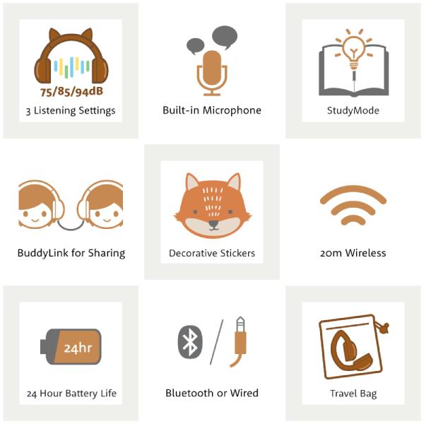 Onanoff オナノフ BuddyPhones PlayEars+ FOX with BEAM MIC 子供向けヘッドホン 音量制限 ワイヤレスヘッドホン (送料無料)の画像