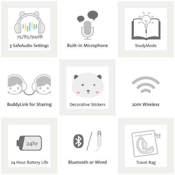 (お取り寄せ) Onanoff オナノフ BuddyPhones PlayEars+ BEAR with BEAM MIC 子供向けヘッドホン 音量制限 ワイヤレスヘッドホン (送料無料)の画像